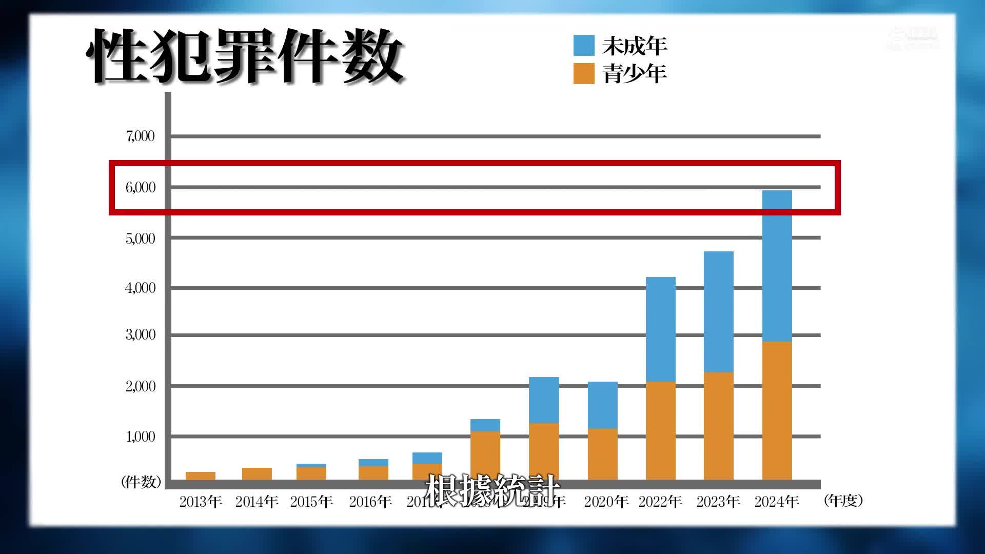 巡察小姐的工作 - 在城市裡進行非行少年的精子回收工作24小時~ - AV大平台 - 中文字幕，成人影片，AV，國產，線上看